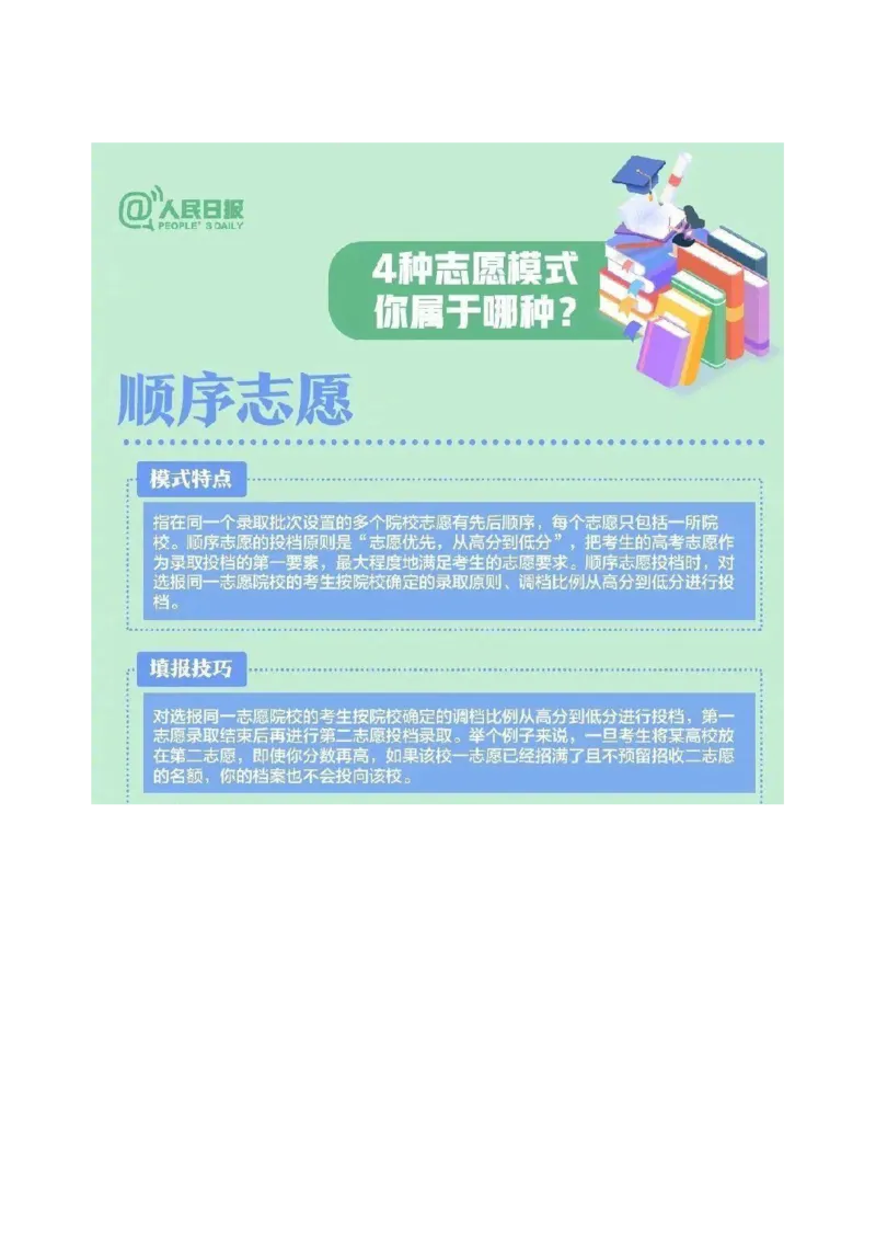 《高考志愿填报指南》（2023版_2025提分笔记高中版pdf合集