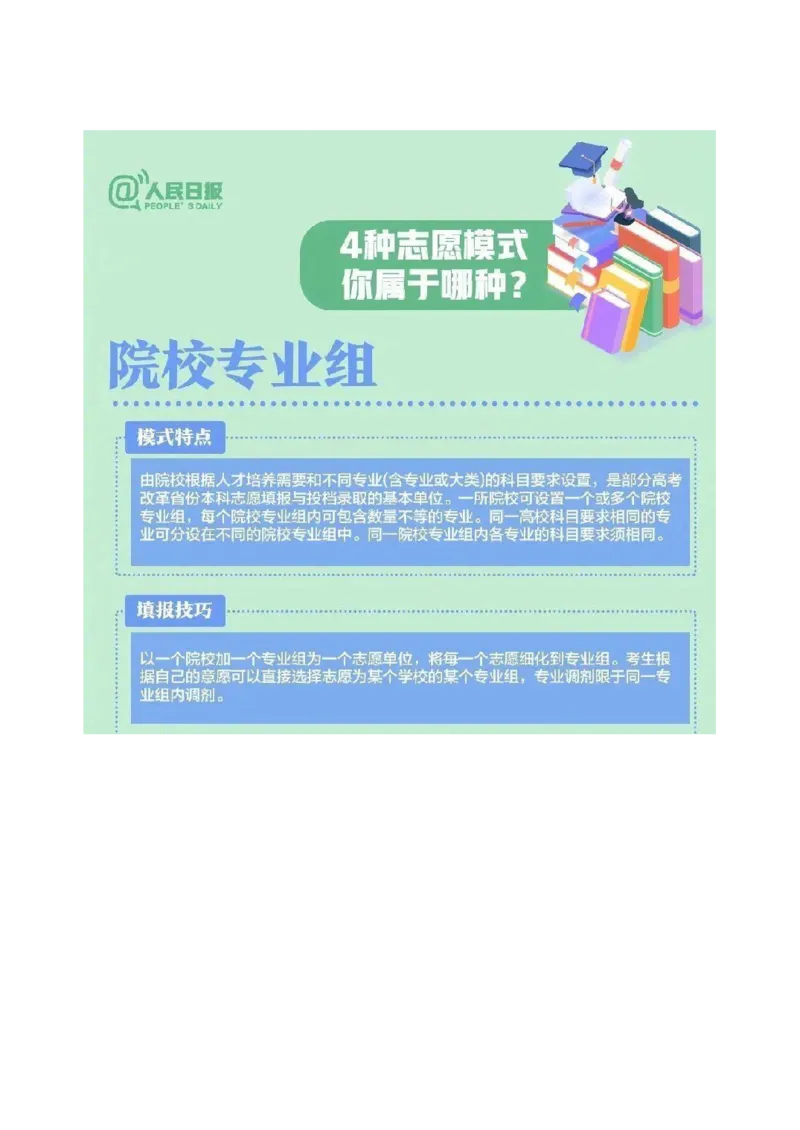 《高考志愿填报指南》（2023版_2025提分笔记高中版pdf合集