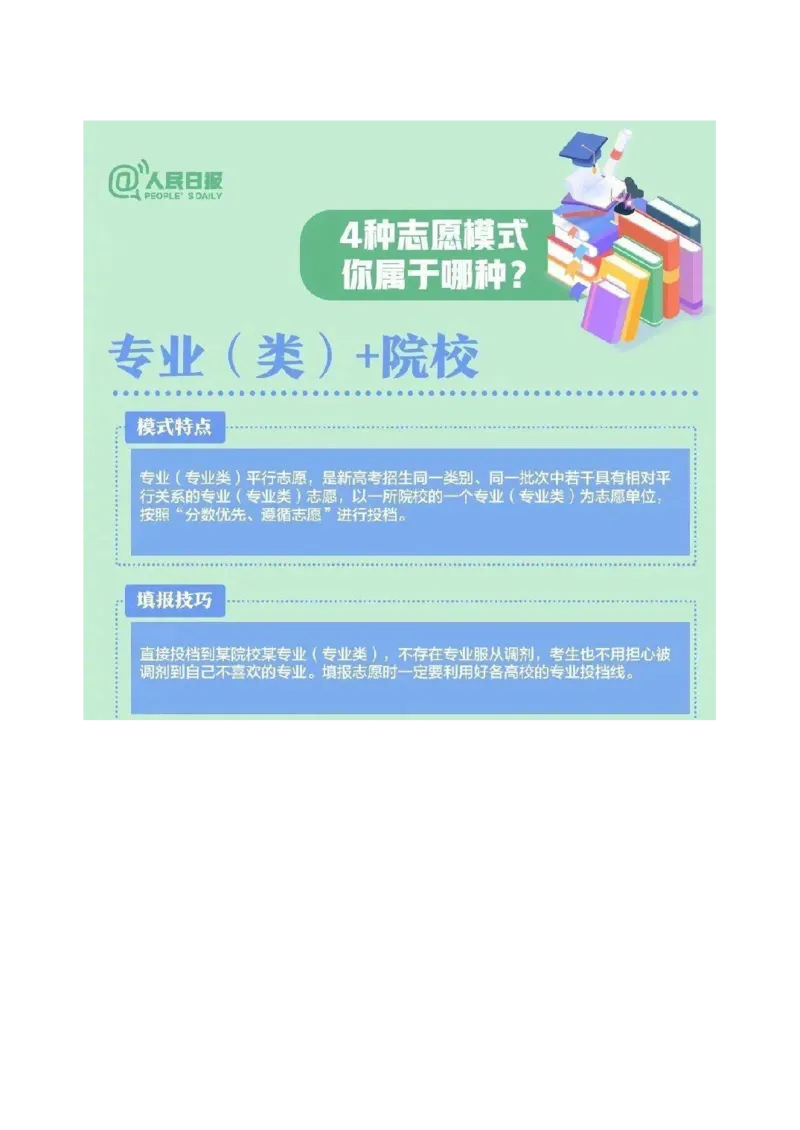 《高考志愿填报指南》（2023版_2025提分笔记高中版pdf合集