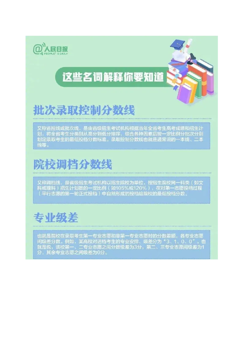 《高考志愿填报指南》（2023版_2025提分笔记高中版pdf合集