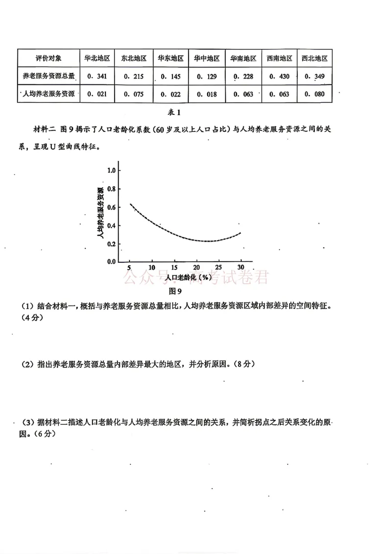 东北三省三校2026届高三下学期第二次模拟考试地理（含答案）_副本_2026届东北三省三校高三下学期第二次模拟考试全科_09地理_东北三省三校高三下学期第二次模拟考试