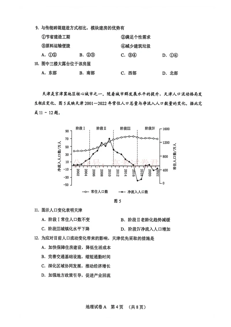 2026年广州市普通高中毕业班综合测试（一）地理试题（含答案）_副本_2026届广州市高三毕业班综合测试（一）全科_09地理_广州市高三毕业班综合测试（一）