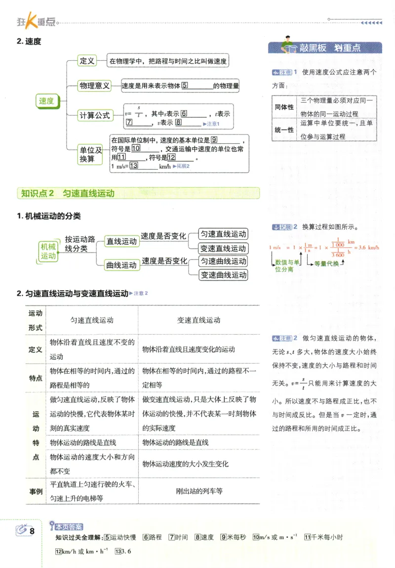 初中必刷题-8上-物理人教版狂K重点_2、2025初中必刷题合集_初中必刷题23+24+25上册_2025版（全科上册）_2025版（全科上册）_初中必刷题物理