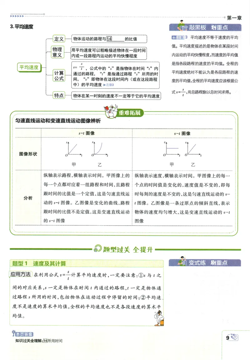 初中必刷题-8上-物理人教版狂K重点_2、2025初中必刷题合集_初中必刷题23+24+25上册_2025版（全科上册）_2025版（全科上册）_初中必刷题物理