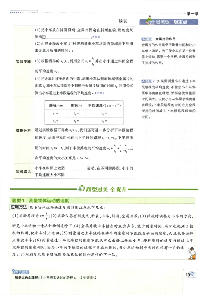 初中必刷题-8上-物理人教版狂K重点_2、2025初中必刷题合集_初中必刷题23+24+25上册_2025版（全科上册）_2025版（全科上册）_初中必刷题物理