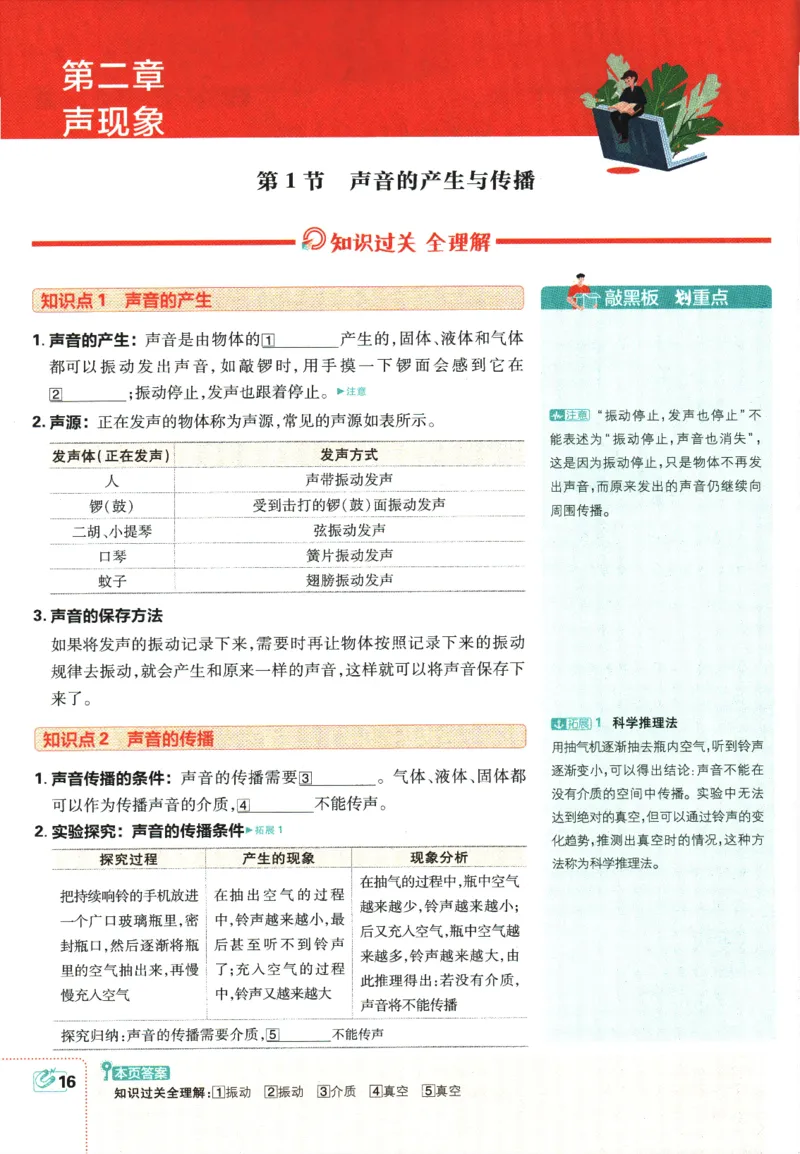 初中必刷题-8上-物理人教版狂K重点_2、2025初中必刷题合集_初中必刷题23+24+25上册_2025版（全科上册）_2025版（全科上册）_初中必刷题物理