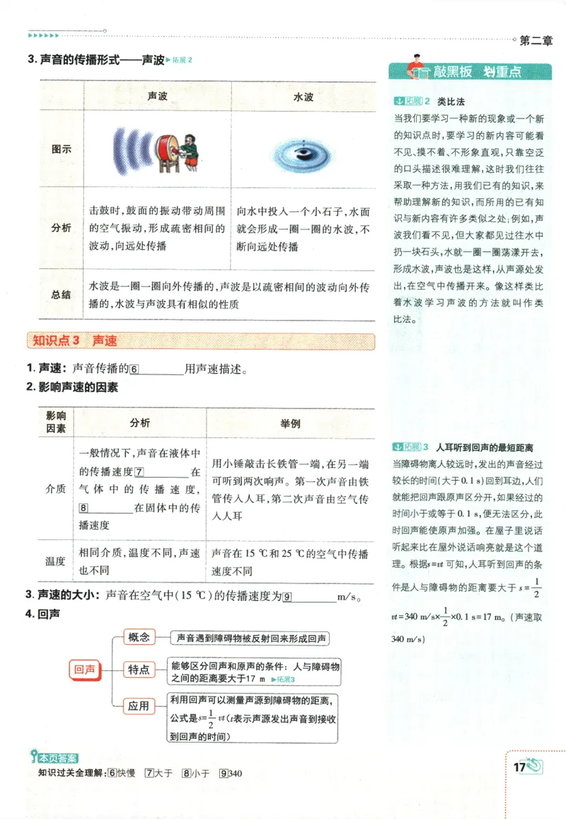 初中必刷题-8上-物理人教版狂K重点_2、2025初中必刷题合集_初中必刷题23+24+25上册_2025版（全科上册）_2025版（全科上册）_初中必刷题物理