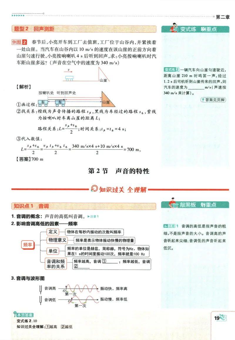 初中必刷题-8上-物理人教版狂K重点_2、2025初中必刷题合集_初中必刷题23+24+25上册_2025版（全科上册）_2025版（全科上册）_初中必刷题物理