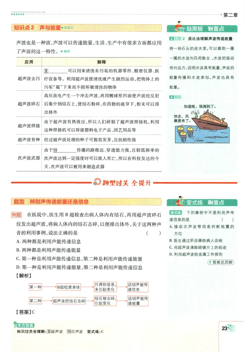 初中必刷题-8上-物理人教版狂K重点_2、2025初中必刷题合集_初中必刷题23+24+25上册_2025版（全科上册）_2025版（全科上册）_初中必刷题物理