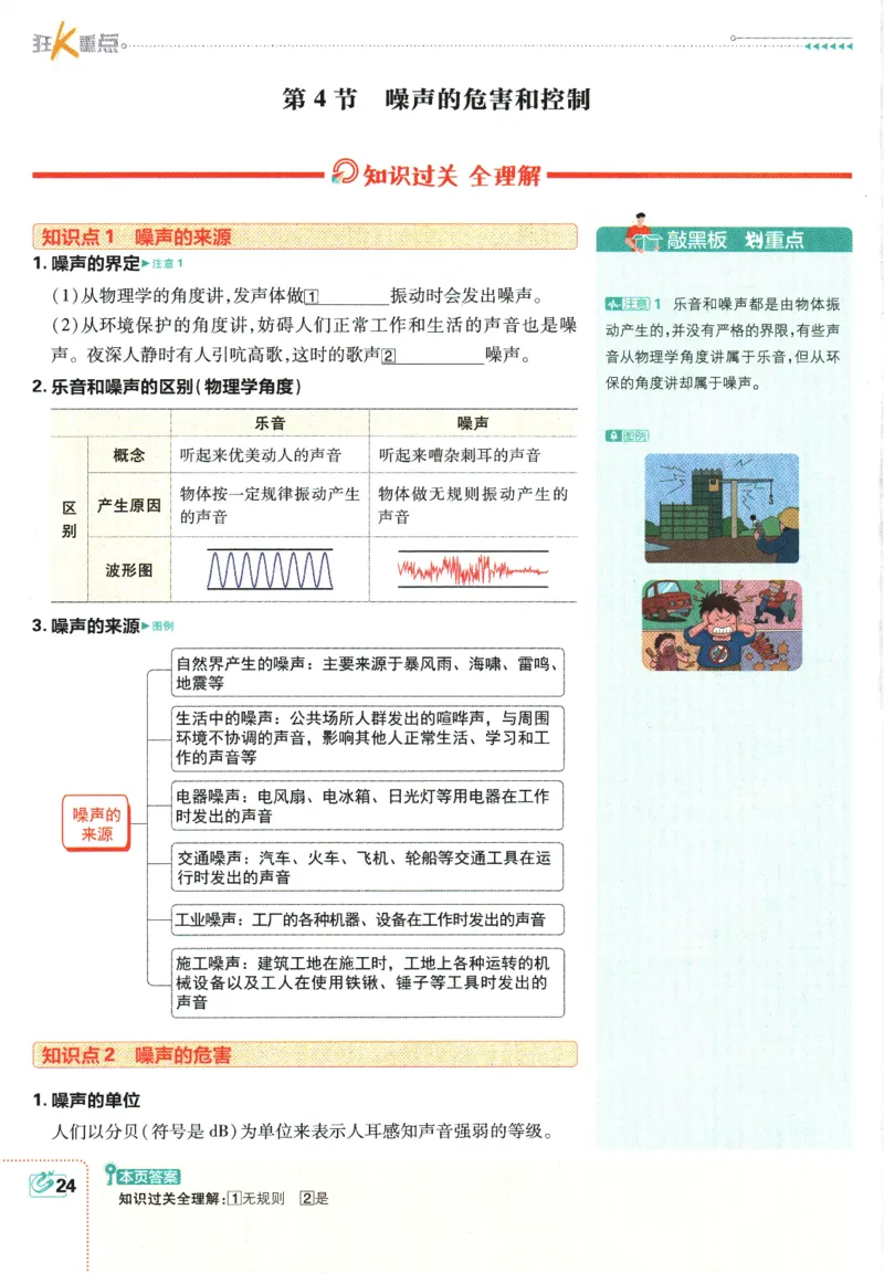 初中必刷题-8上-物理人教版狂K重点_2、2025初中必刷题合集_初中必刷题23+24+25上册_2025版（全科上册）_2025版（全科上册）_初中必刷题物理