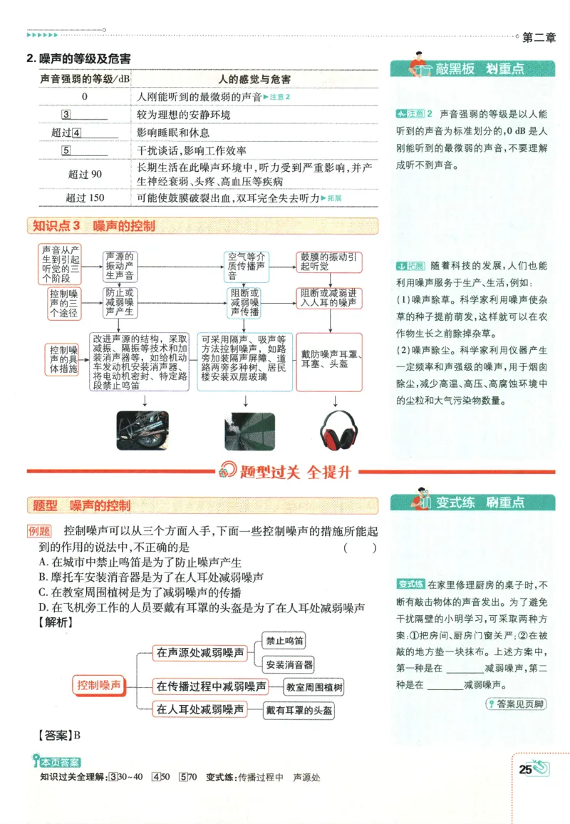 初中必刷题-8上-物理人教版狂K重点_2、2025初中必刷题合集_初中必刷题23+24+25上册_2025版（全科上册）_2025版（全科上册）_初中必刷题物理