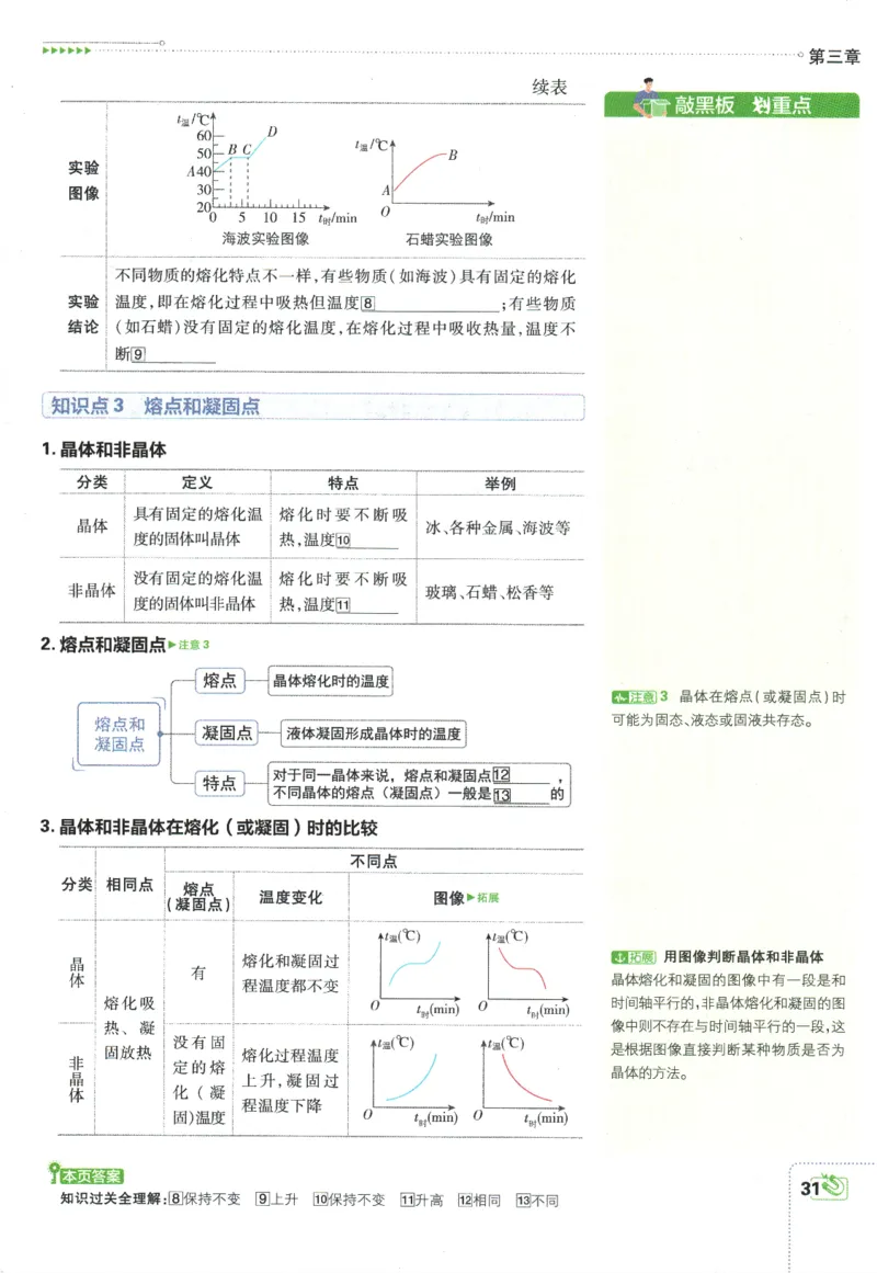 初中必刷题-8上-物理人教版狂K重点_2、2025初中必刷题合集_初中必刷题23+24+25上册_2025版（全科上册）_2025版（全科上册）_初中必刷题物理