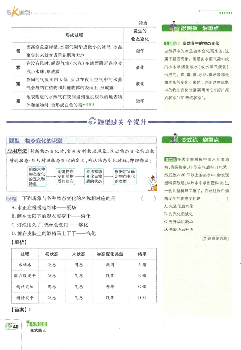初中必刷题-8上-物理人教版狂K重点_2、2025初中必刷题合集_初中必刷题23+24+25上册_2025版（全科上册）_2025版（全科上册）_初中必刷题物理