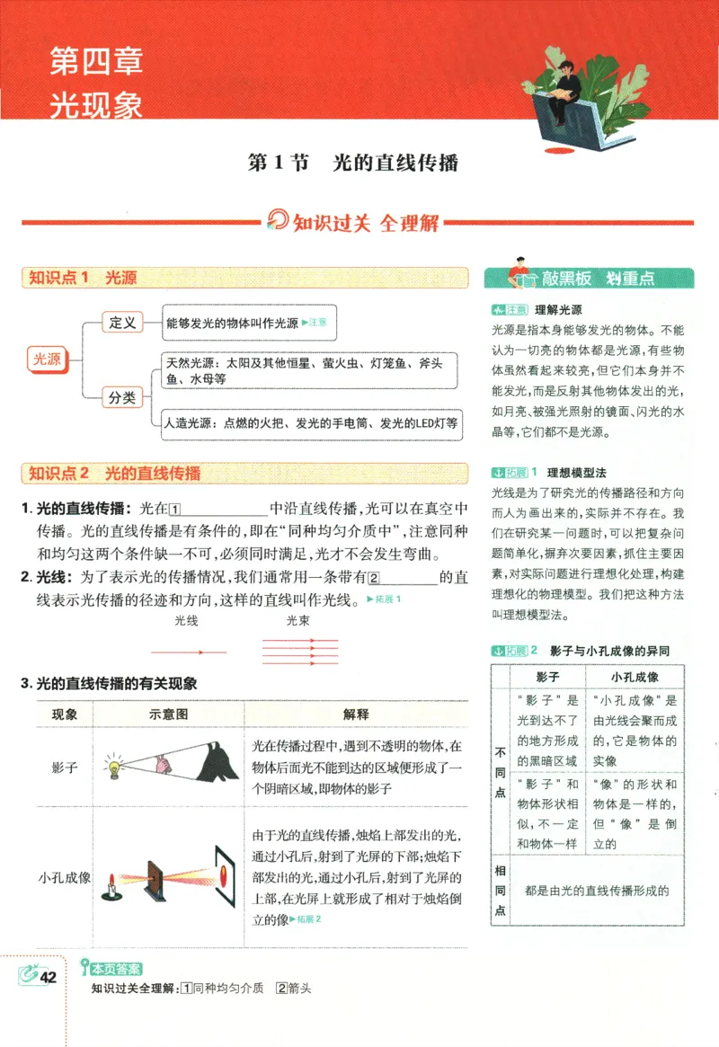 初中必刷题-8上-物理人教版狂K重点_2、2025初中必刷题合集_初中必刷题23+24+25上册_2025版（全科上册）_2025版（全科上册）_初中必刷题物理