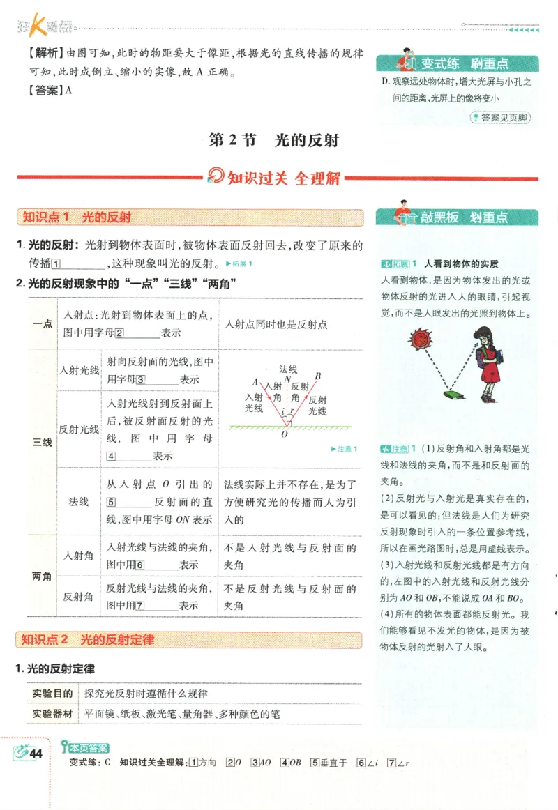 初中必刷题-8上-物理人教版狂K重点_2、2025初中必刷题合集_初中必刷题23+24+25上册_2025版（全科上册）_2025版（全科上册）_初中必刷题物理
