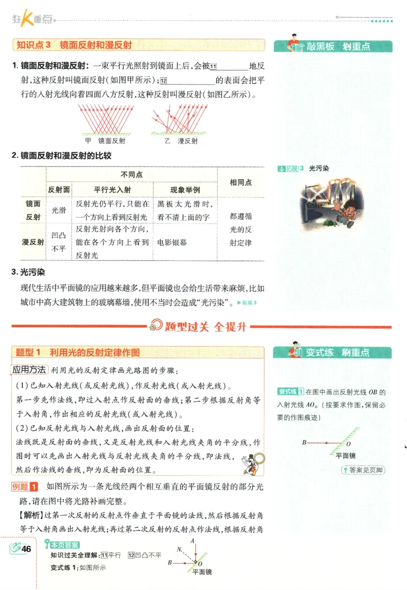 初中必刷题-8上-物理人教版狂K重点_2、2025初中必刷题合集_初中必刷题23+24+25上册_2025版（全科上册）_2025版（全科上册）_初中必刷题物理