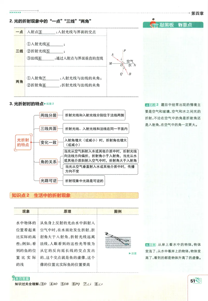 初中必刷题-8上-物理人教版狂K重点_2、2025初中必刷题合集_初中必刷题23+24+25上册_2025版（全科上册）_2025版（全科上册）_初中必刷题物理