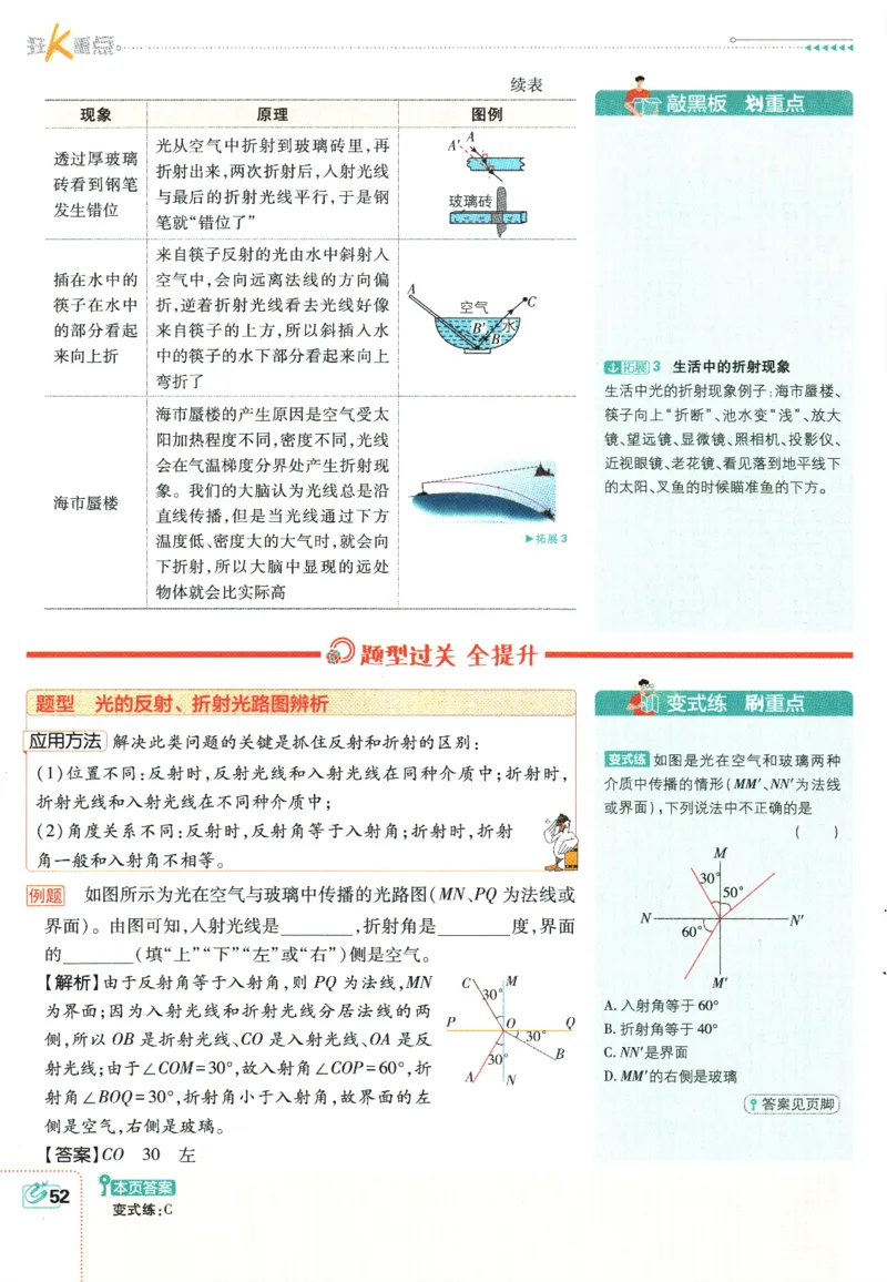 初中必刷题-8上-物理人教版狂K重点_2、2025初中必刷题合集_初中必刷题23+24+25上册_2025版（全科上册）_2025版（全科上册）_初中必刷题物理