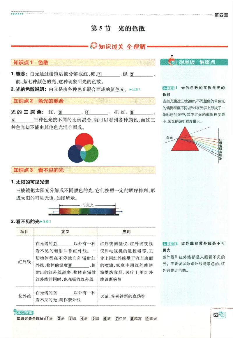 初中必刷题-8上-物理人教版狂K重点_2、2025初中必刷题合集_初中必刷题23+24+25上册_2025版（全科上册）_2025版（全科上册）_初中必刷题物理