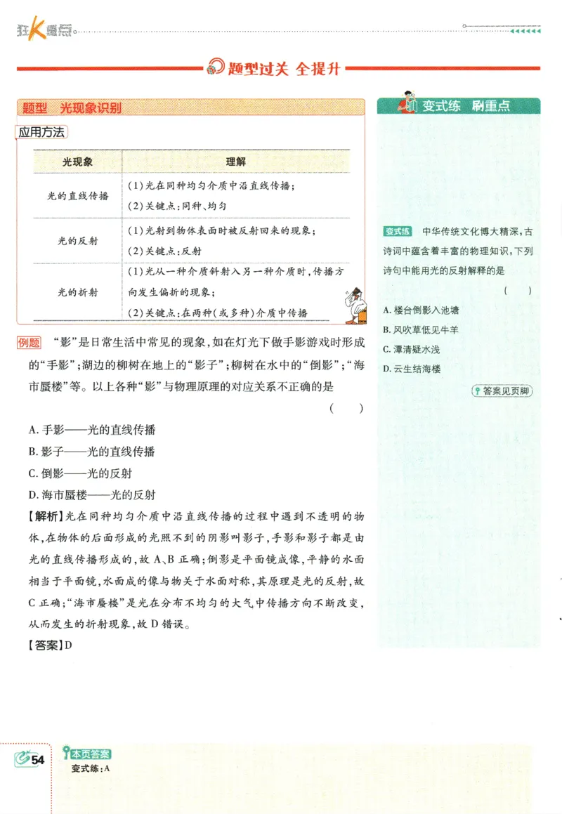 初中必刷题-8上-物理人教版狂K重点_2、2025初中必刷题合集_初中必刷题23+24+25上册_2025版（全科上册）_2025版（全科上册）_初中必刷题物理