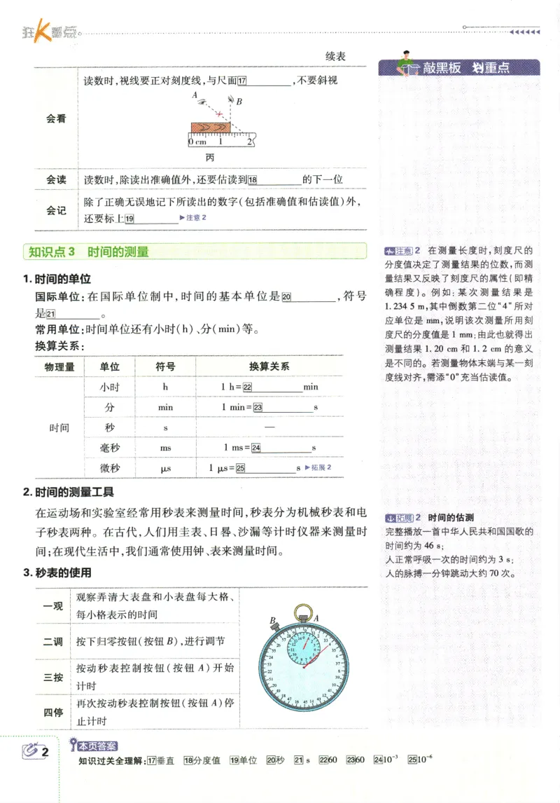 初中必刷题-8上-物理人教版狂K重点_2、2025初中必刷题合集_初中必刷题23+24+25上册_2025版（全科上册）_2025版（全科上册）_初中必刷题物理