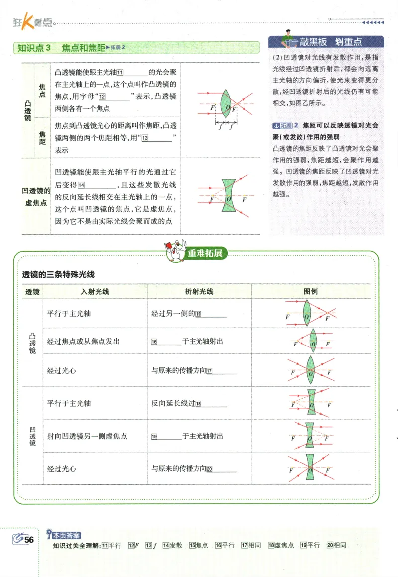 初中必刷题-8上-物理人教版狂K重点_2、2025初中必刷题合集_初中必刷题23+24+25上册_2025版（全科上册）_2025版（全科上册）_初中必刷题物理
