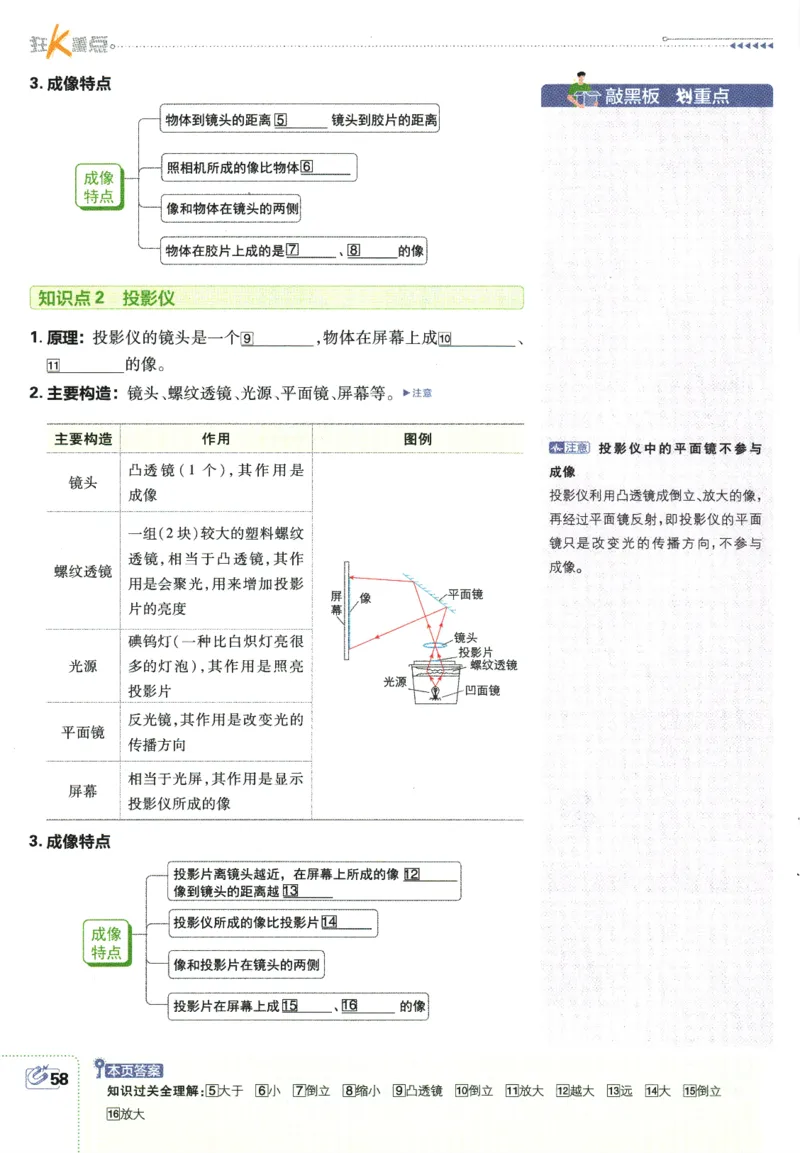 初中必刷题-8上-物理人教版狂K重点_2、2025初中必刷题合集_初中必刷题23+24+25上册_2025版（全科上册）_2025版（全科上册）_初中必刷题物理