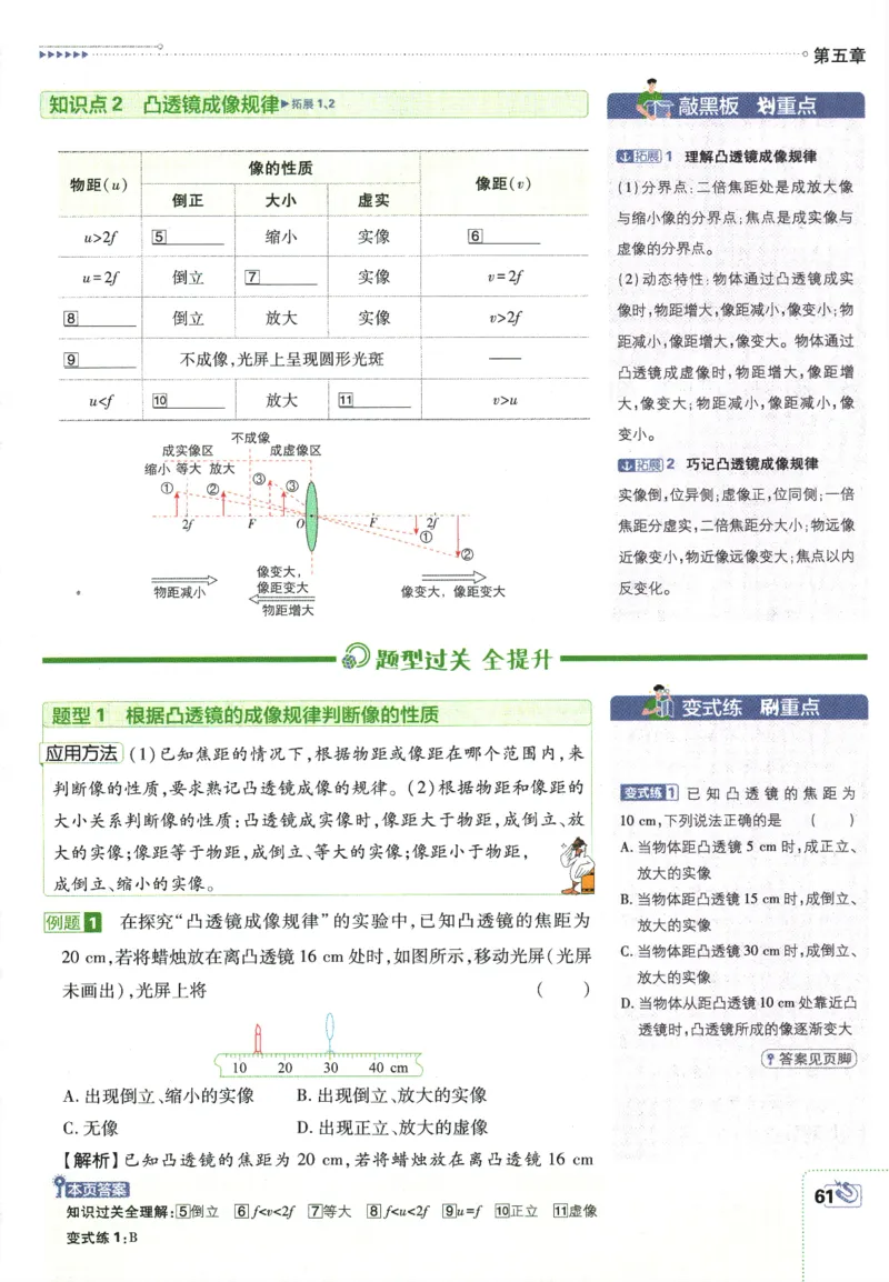 初中必刷题-8上-物理人教版狂K重点_2、2025初中必刷题合集_初中必刷题23+24+25上册_2025版（全科上册）_2025版（全科上册）_初中必刷题物理