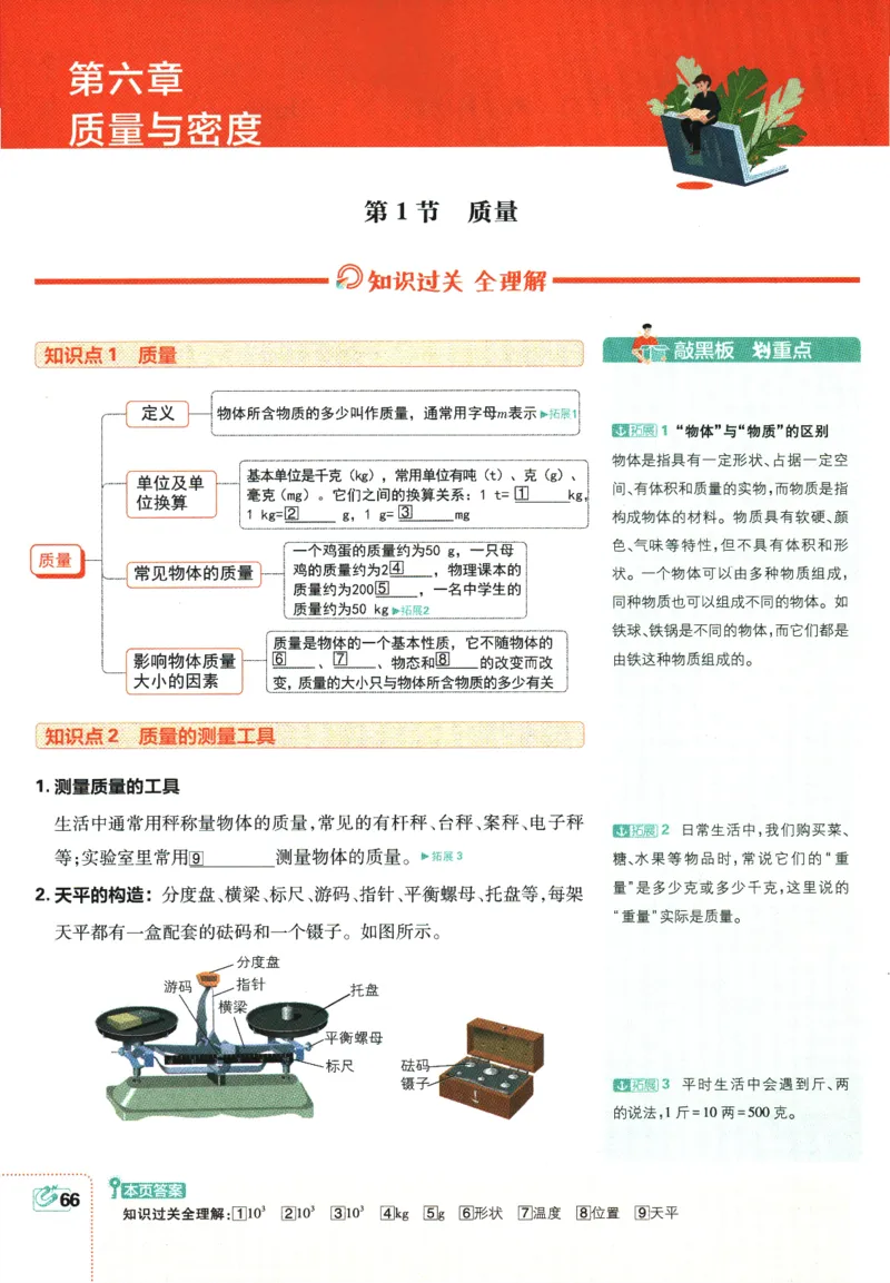初中必刷题-8上-物理人教版狂K重点_2、2025初中必刷题合集_初中必刷题23+24+25上册_2025版（全科上册）_2025版（全科上册）_初中必刷题物理
