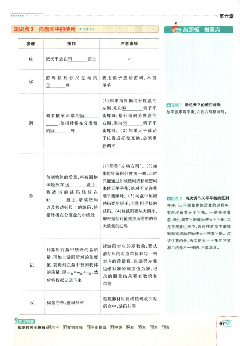 初中必刷题-8上-物理人教版狂K重点_2、2025初中必刷题合集_初中必刷题23+24+25上册_2025版（全科上册）_2025版（全科上册）_初中必刷题物理