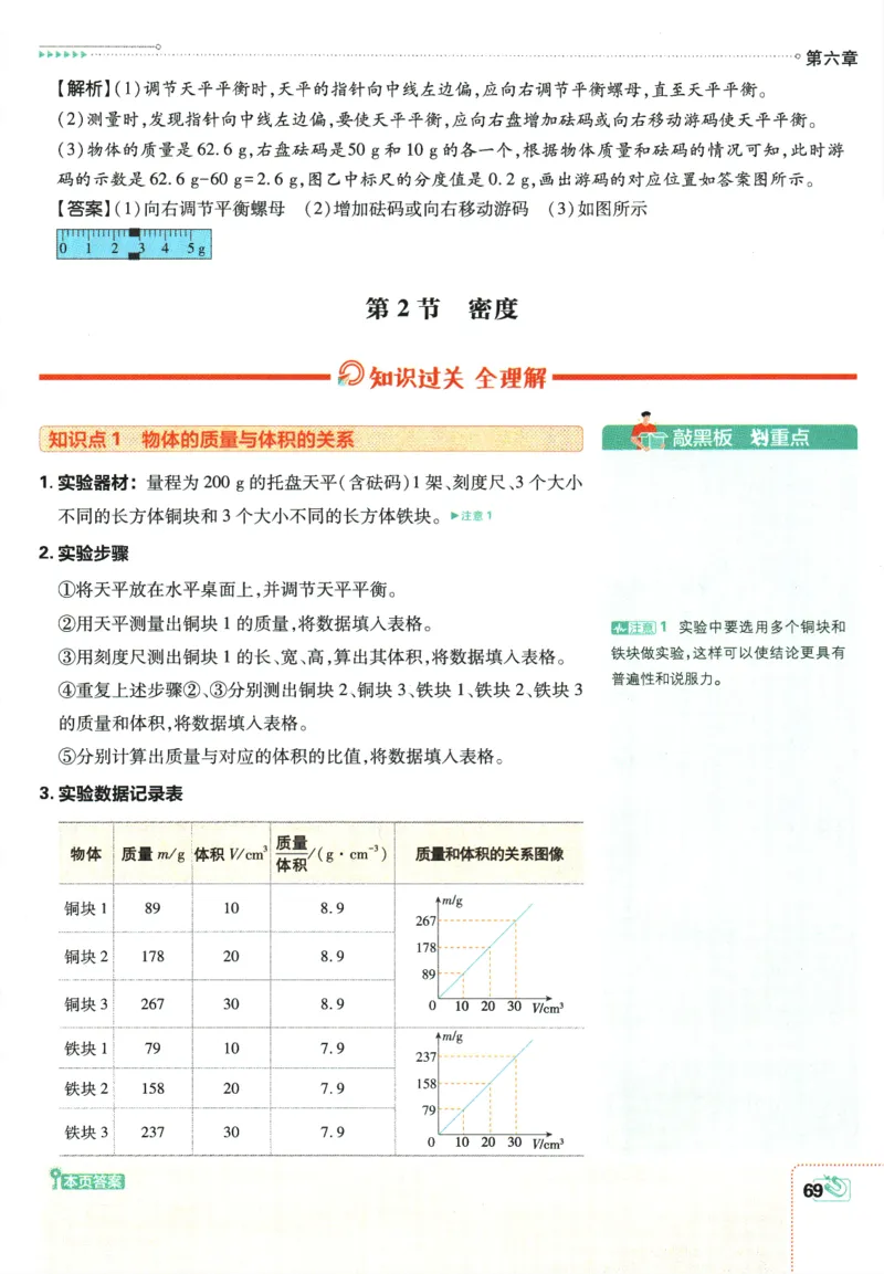 初中必刷题-8上-物理人教版狂K重点_2、2025初中必刷题合集_初中必刷题23+24+25上册_2025版（全科上册）_2025版（全科上册）_初中必刷题物理