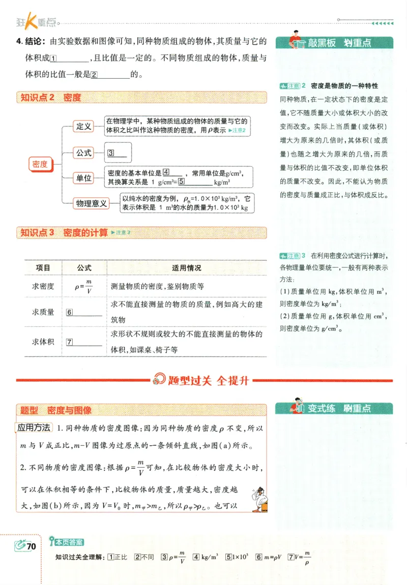 初中必刷题-8上-物理人教版狂K重点_2、2025初中必刷题合集_初中必刷题23+24+25上册_2025版（全科上册）_2025版（全科上册）_初中必刷题物理