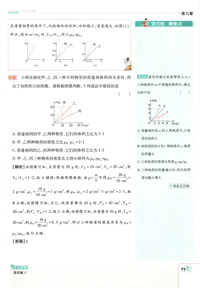 初中必刷题-8上-物理人教版狂K重点_2、2025初中必刷题合集_初中必刷题23+24+25上册_2025版（全科上册）_2025版（全科上册）_初中必刷题物理