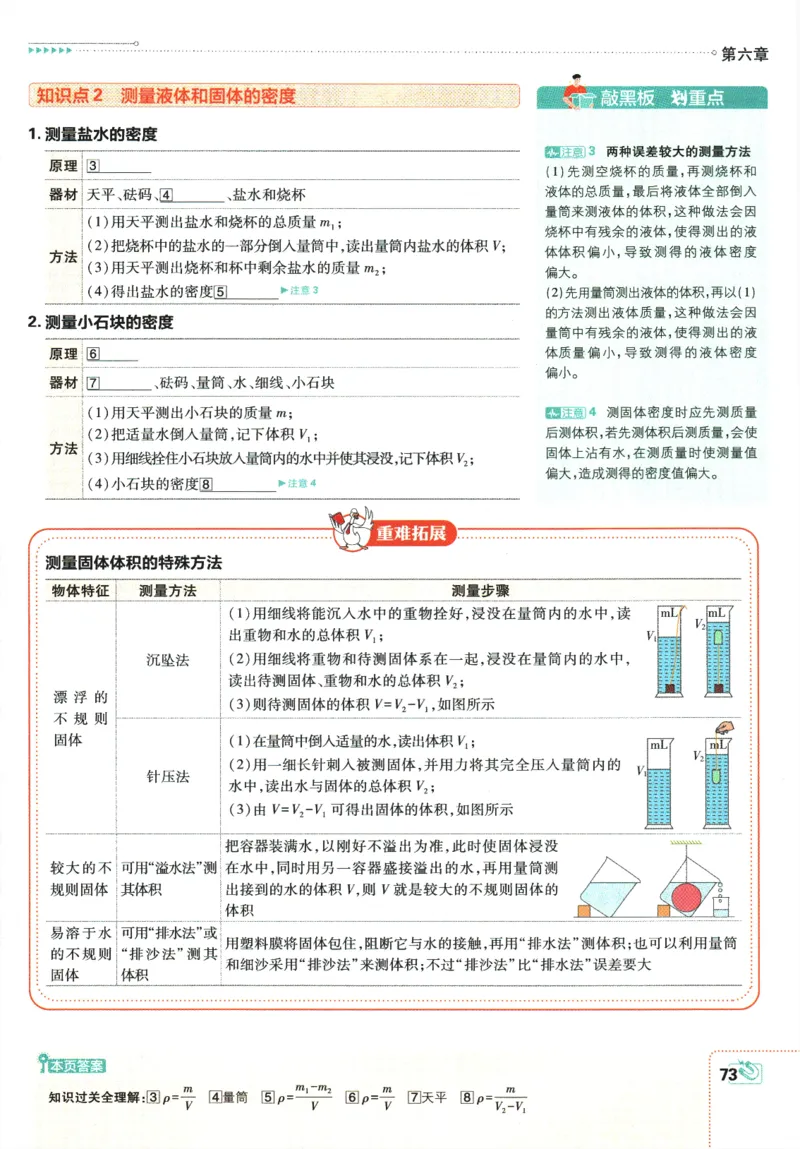 初中必刷题-8上-物理人教版狂K重点_2、2025初中必刷题合集_初中必刷题23+24+25上册_2025版（全科上册）_2025版（全科上册）_初中必刷题物理