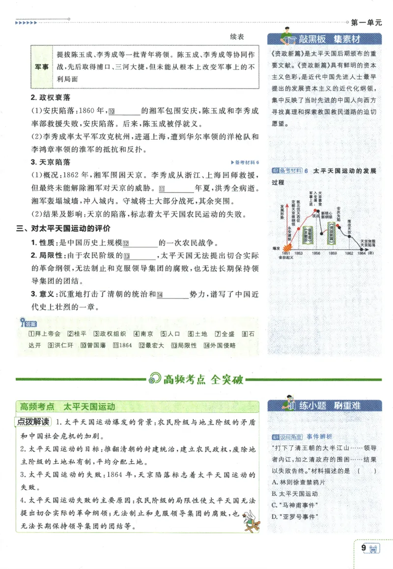 初中必刷题-8上-历史人教版狂K重点_2、2025初中必刷题合集_初中必刷题23+24+25上册_2025版（全科上册）_2025版（全科上册）_初中必刷题历史_八上