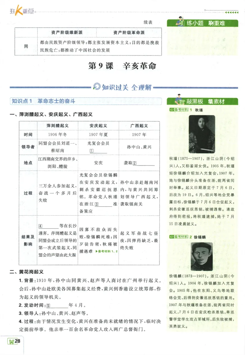初中必刷题-8上-历史人教版狂K重点_2、2025初中必刷题合集_初中必刷题23+24+25上册_2025版（全科上册）_2025版（全科上册）_初中必刷题历史_八上