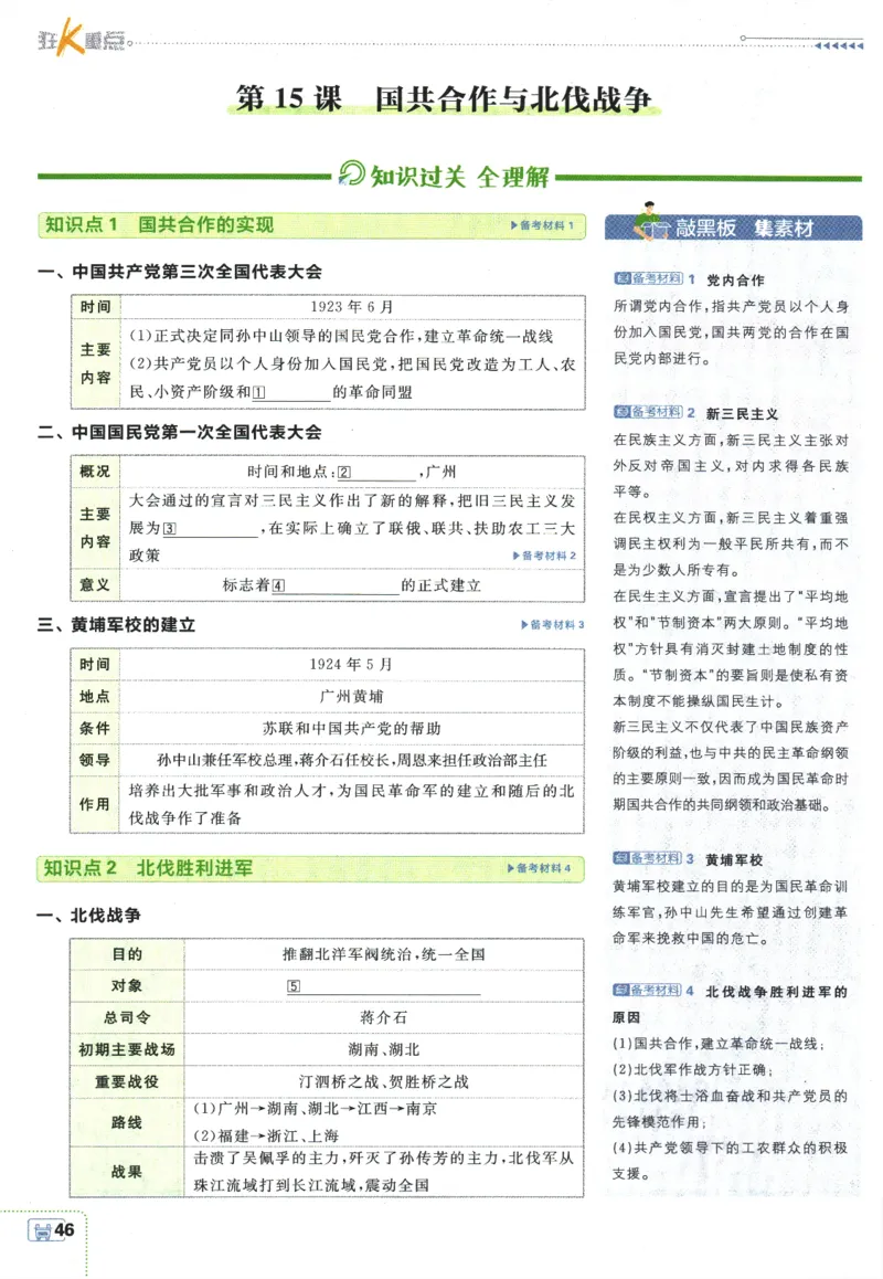 初中必刷题-8上-历史人教版狂K重点_2、2025初中必刷题合集_初中必刷题23+24+25上册_2025版（全科上册）_2025版（全科上册）_初中必刷题历史_八上