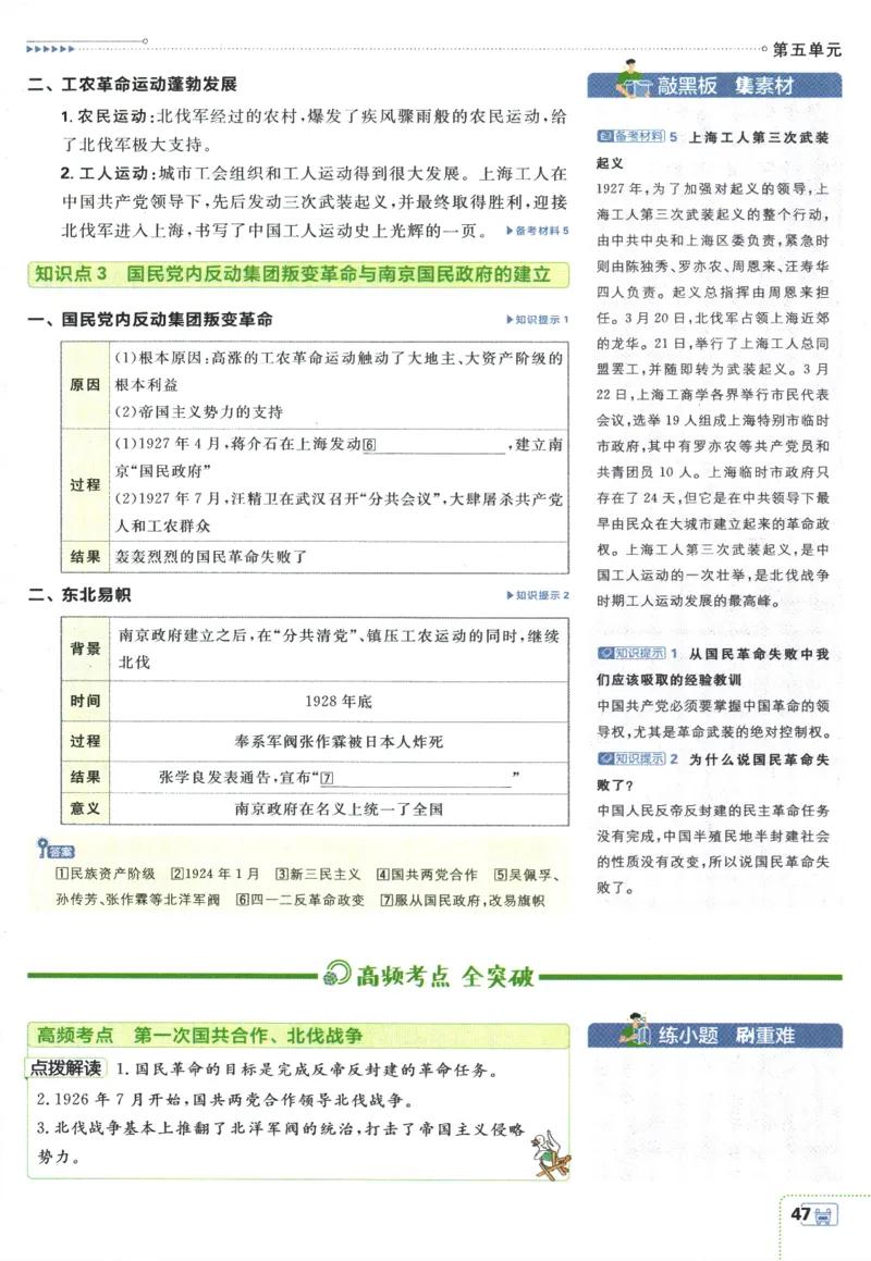 初中必刷题-8上-历史人教版狂K重点_2、2025初中必刷题合集_初中必刷题23+24+25上册_2025版（全科上册）_2025版（全科上册）_初中必刷题历史_八上
