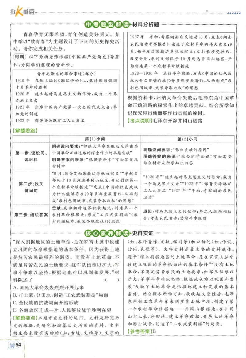 初中必刷题-8上-历史人教版狂K重点_2、2025初中必刷题合集_初中必刷题23+24+25上册_2025版（全科上册）_2025版（全科上册）_初中必刷题历史_八上