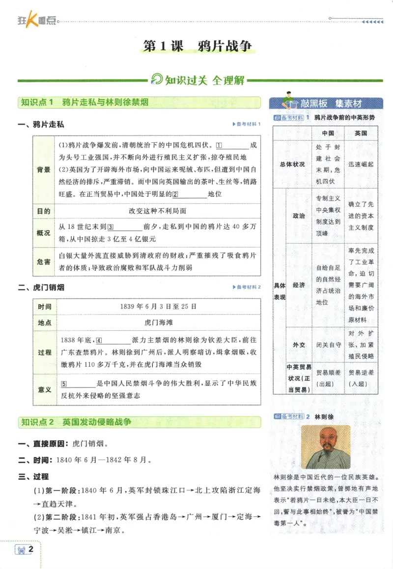 初中必刷题-8上-历史人教版狂K重点_2、2025初中必刷题合集_初中必刷题23+24+25上册_2025版（全科上册）_2025版（全科上册）_初中必刷题历史_八上