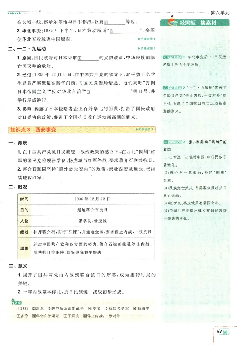 初中必刷题-8上-历史人教版狂K重点_2、2025初中必刷题合集_初中必刷题23+24+25上册_2025版（全科上册）_2025版（全科上册）_初中必刷题历史_八上