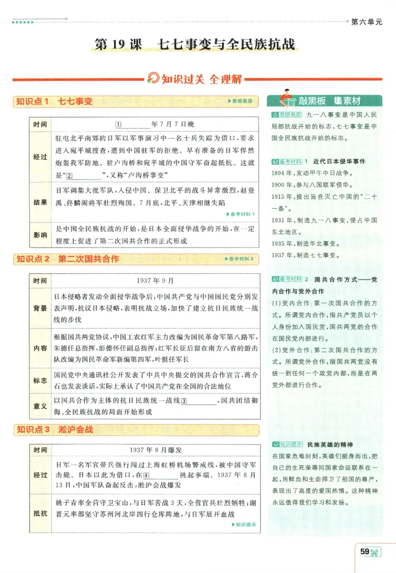 初中必刷题-8上-历史人教版狂K重点_2、2025初中必刷题合集_初中必刷题23+24+25上册_2025版（全科上册）_2025版（全科上册）_初中必刷题历史_八上