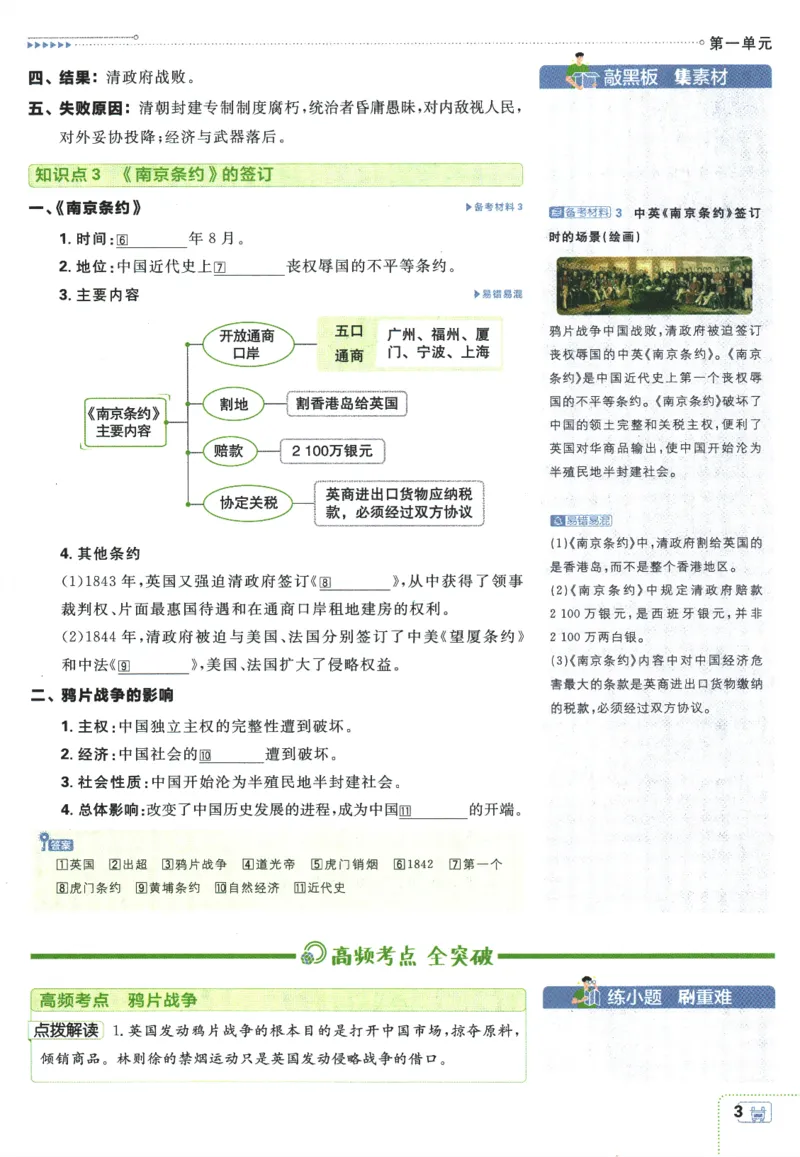 初中必刷题-8上-历史人教版狂K重点_2、2025初中必刷题合集_初中必刷题23+24+25上册_2025版（全科上册）_2025版（全科上册）_初中必刷题历史_八上
