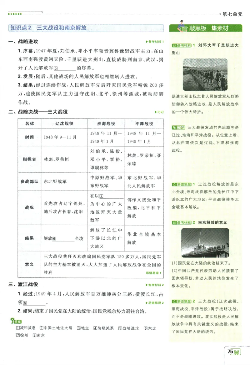 初中必刷题-8上-历史人教版狂K重点_2、2025初中必刷题合集_初中必刷题23+24+25上册_2025版（全科上册）_2025版（全科上册）_初中必刷题历史_八上