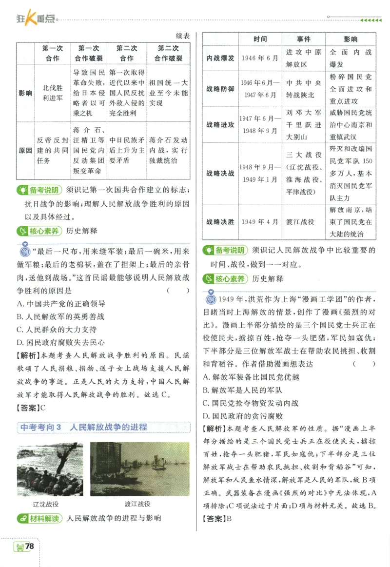 初中必刷题-8上-历史人教版狂K重点_2、2025初中必刷题合集_初中必刷题23+24+25上册_2025版（全科上册）_2025版（全科上册）_初中必刷题历史_八上
