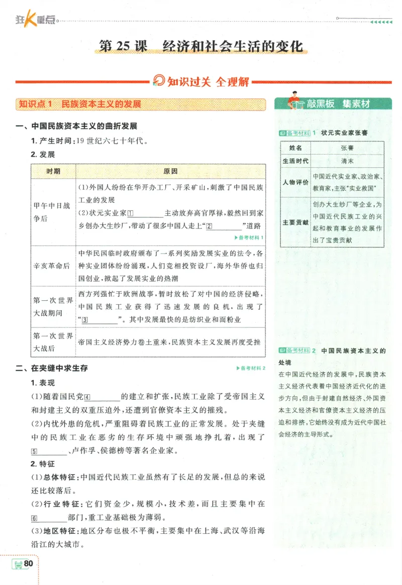 初中必刷题-8上-历史人教版狂K重点_2、2025初中必刷题合集_初中必刷题23+24+25上册_2025版（全科上册）_2025版（全科上册）_初中必刷题历史_八上