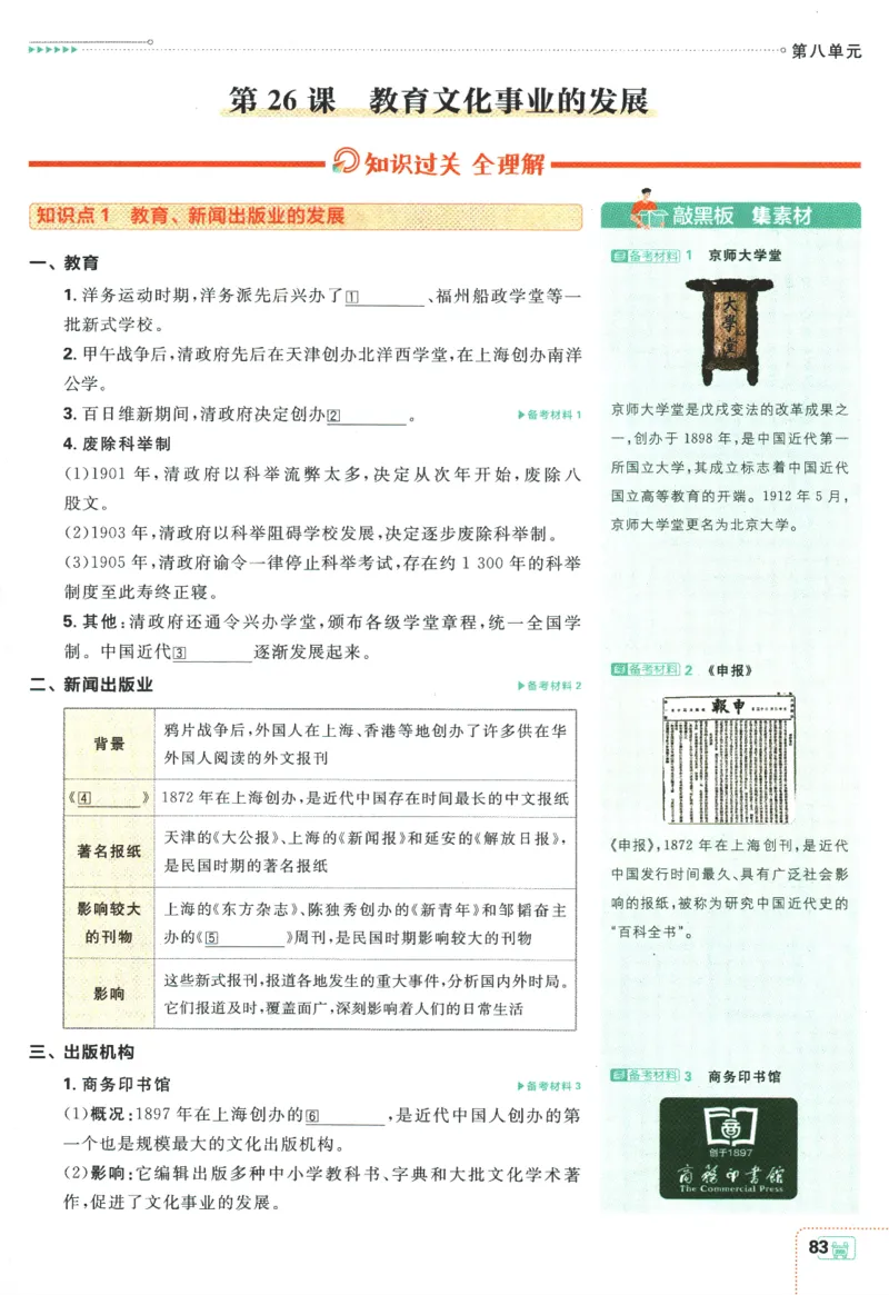 初中必刷题-8上-历史人教版狂K重点_2、2025初中必刷题合集_初中必刷题23+24+25上册_2025版（全科上册）_2025版（全科上册）_初中必刷题历史_八上