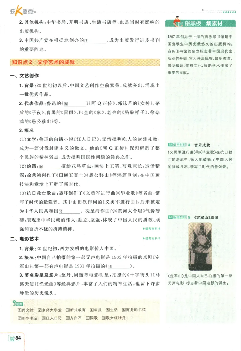 初中必刷题-8上-历史人教版狂K重点_2、2025初中必刷题合集_初中必刷题23+24+25上册_2025版（全科上册）_2025版（全科上册）_初中必刷题历史_八上