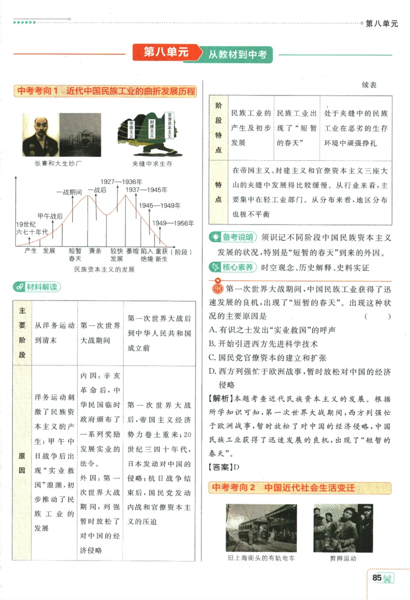 初中必刷题-8上-历史人教版狂K重点_2、2025初中必刷题合集_初中必刷题23+24+25上册_2025版（全科上册）_2025版（全科上册）_初中必刷题历史_八上