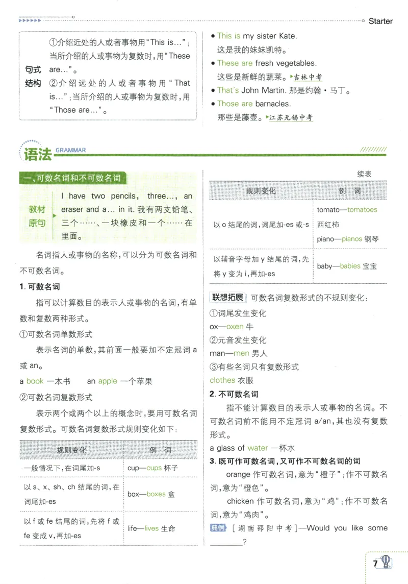初中必刷题-7上-英语外研版狂K重点_2、2025初中必刷题合集_初中必刷题23+24+25上册_2025版（全科上册）_2025版（全科上册）_初中必刷题英语_外研版